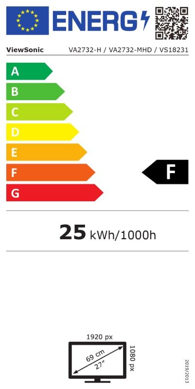 Energetski certifikat F