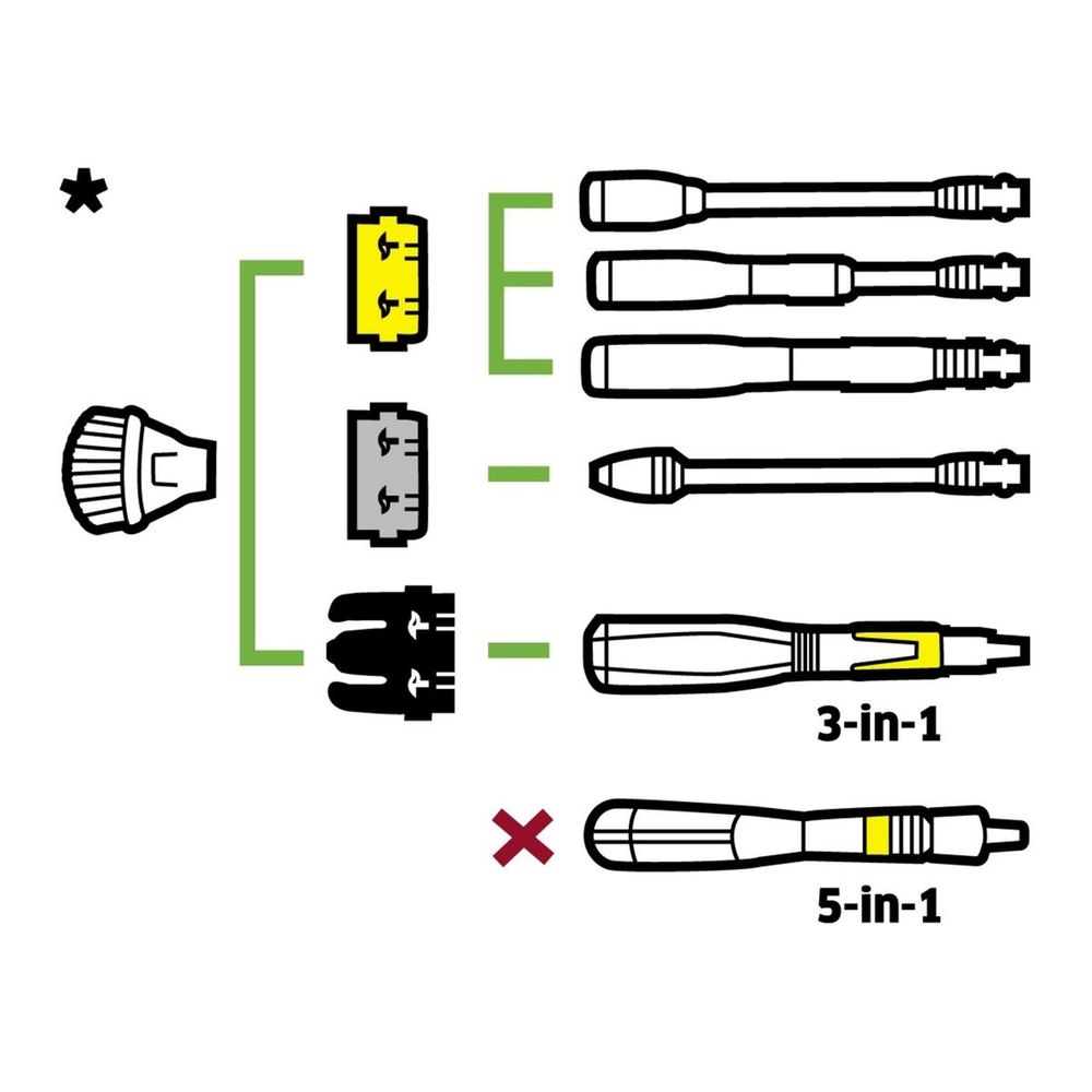KARCHER Set za zaštitu od prskanja K2-K7 2.642-706.0 slika 4