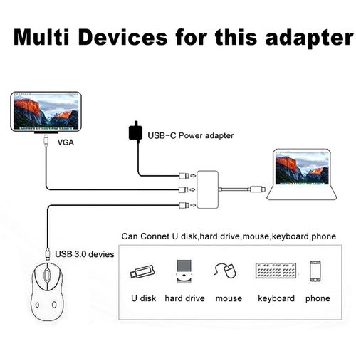 USB Tip C na VGA + USB 3.0 adapter 3.1 UVA-23 slika 3