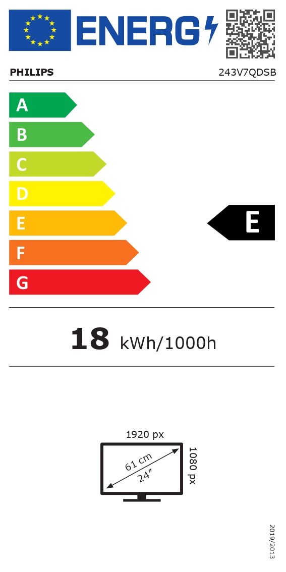 Energetski certifikat 