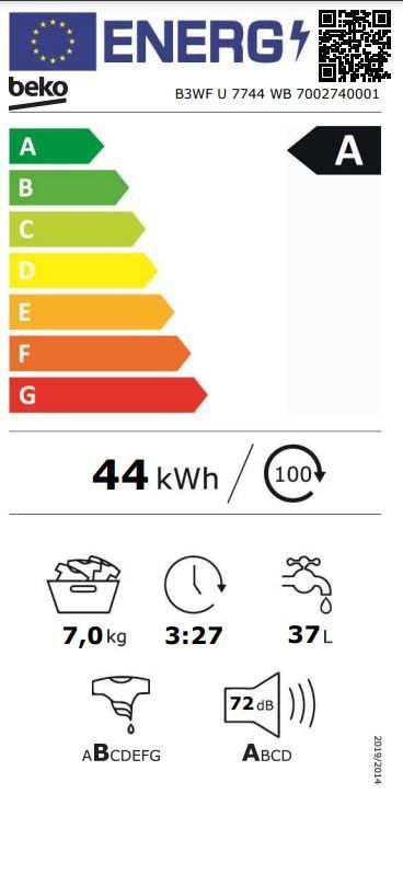 Energetski certifikat A