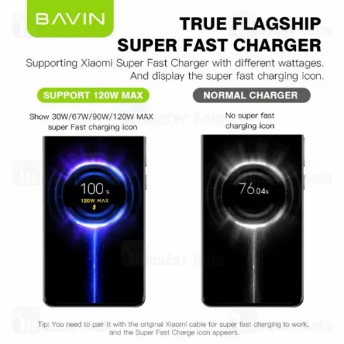 Bavin punjač 120W USB-A + kabl type-C bela slika 5