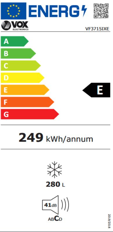 Energetski certifikat E