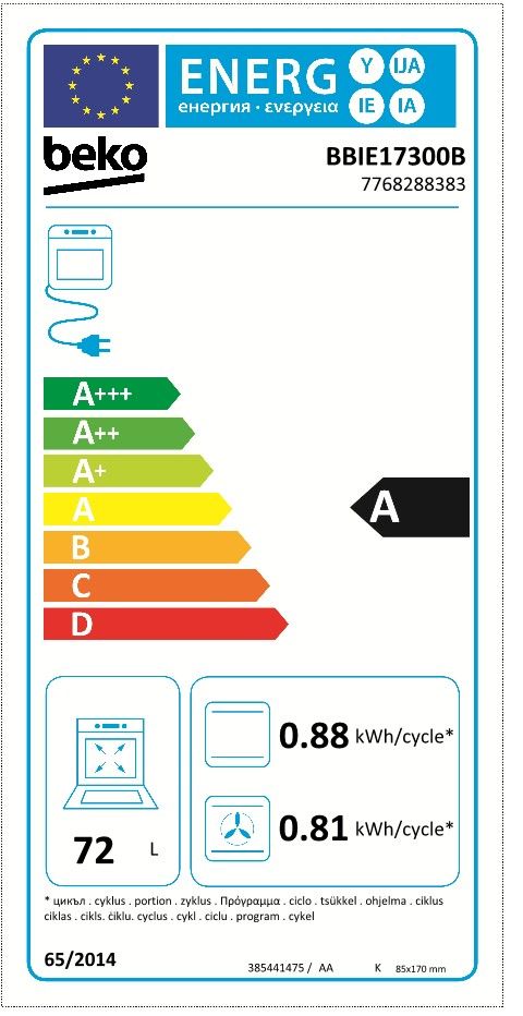 Energetski certifikat A