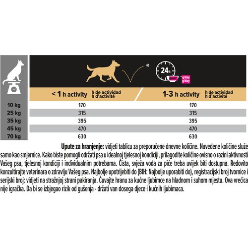 PRO PLAN Dog Duo Delice Medium&Large 1+, bogato piletinom, 10 kg slika 3