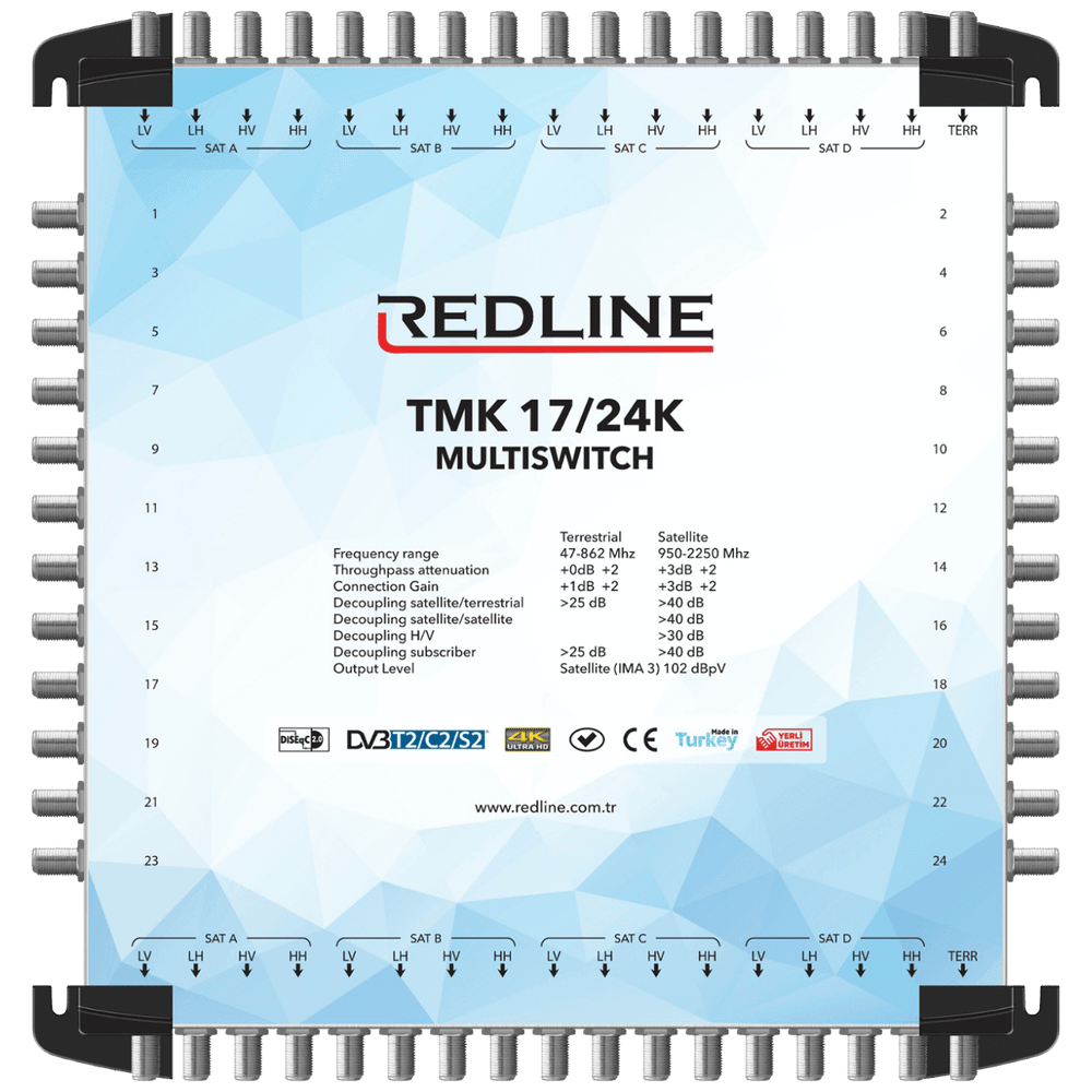 REDLINE Multišalter 4 satelita na 24 utičnice,kaskadni(bez adaptera) - TMK 17/24K slika 1