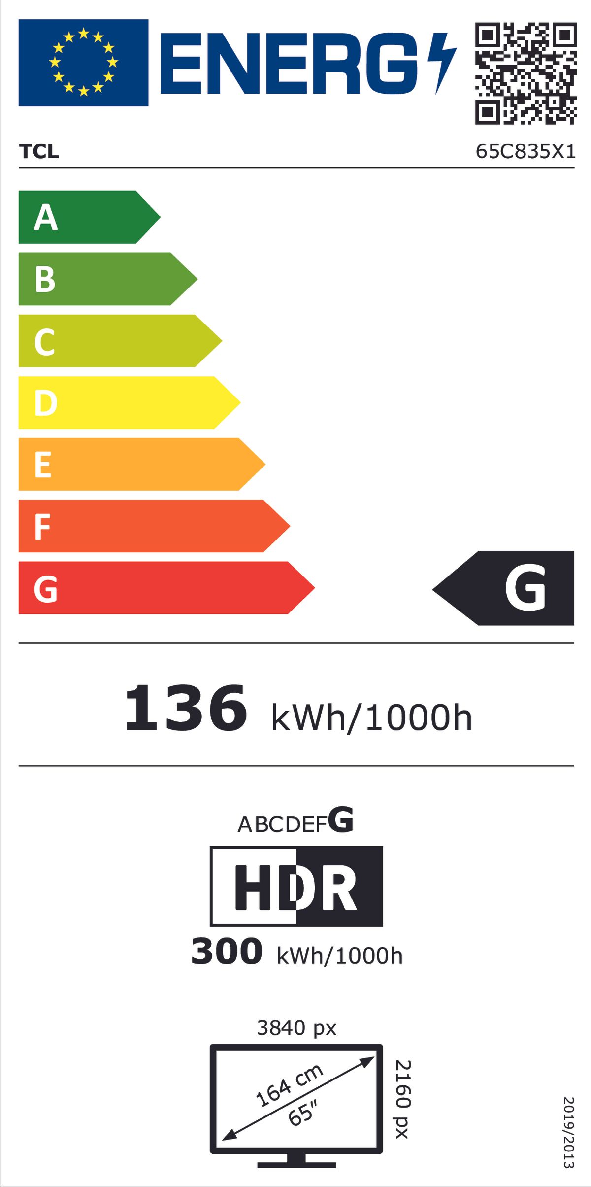 Energetski certifikat 