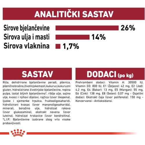 Royal Canin SHN Medium Ageing 10+, potpuna hrana za starije pse srednje velikih pasmina (od 11 do 25 kg), starije od 10 godina, 3 kg slika 3