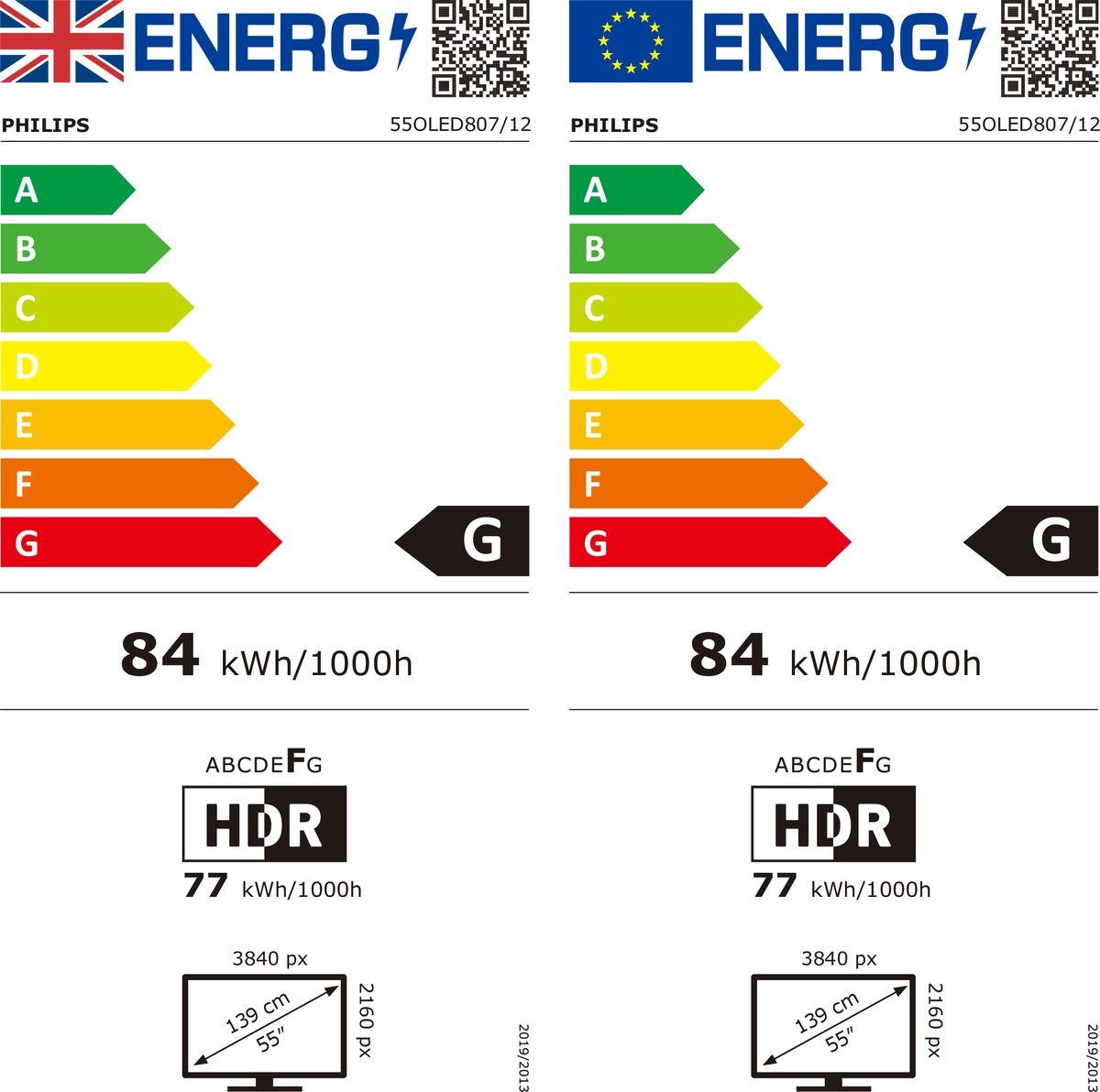 Energetski certifikat G