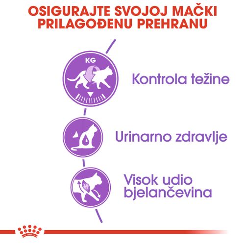 ROYAL CANIN FHN Sterilised 37, potpuna i uravnotežena hrana za kastrirane/sterilizirane mačke, 4 kg slika 5