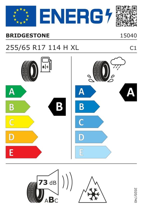 Energetski certifikat B