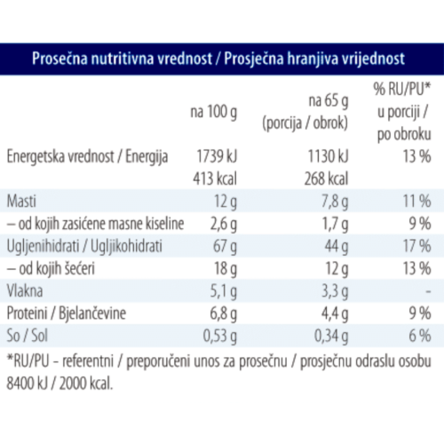 Dobra zobena kaša 65g šljiva                           slika 3