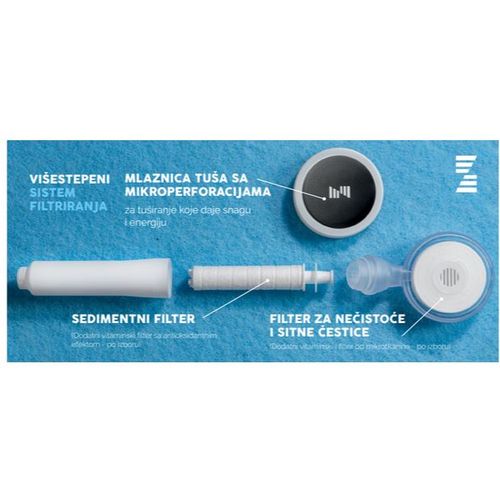 Zepter Sediment Filter Set 3 Pcs + Silicon Ring, Body slika 2