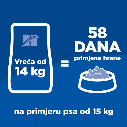 Hill's SCIENCE PLAN LIGHT ADULT Medium Hrana za Pse s Piletinom, 14 kg slika 2