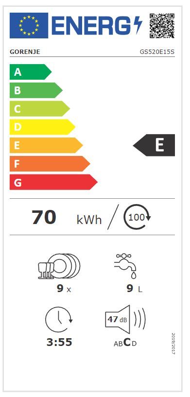 Energetski certifikat E