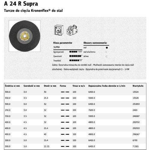 Klingspor rezna ploča za metal 400mm x 4,5mm x 25,4mm A24R Supra slika 1