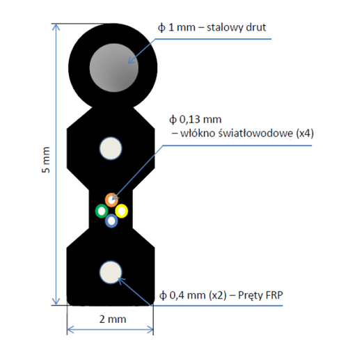 Opticki kabl 4-vlakna Telcoline 4J FTTX Flat Drop, G657A1,LSOH, indoor/outdoor, sa sajlom 1000m, 110 slika 2