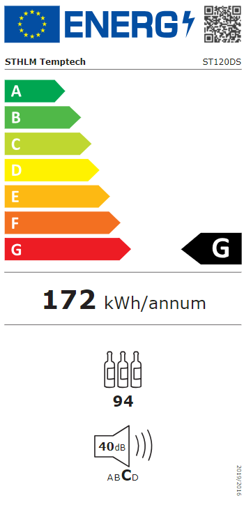 Energetski certifikat G