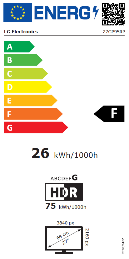 Energetski certifikat F