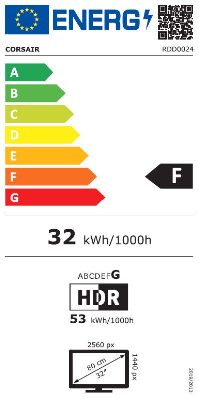 Energetski certifikat F