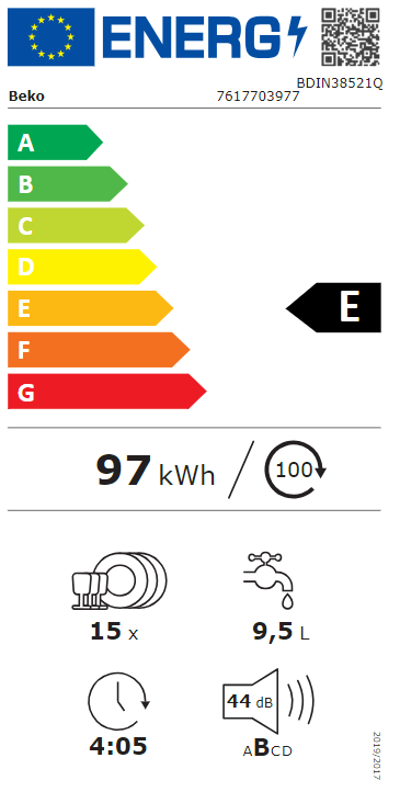 Energetski certifikat E