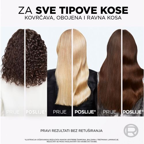 L'Oreal Paris Elseve Glycolic Gloss tretman laminacije slika 2