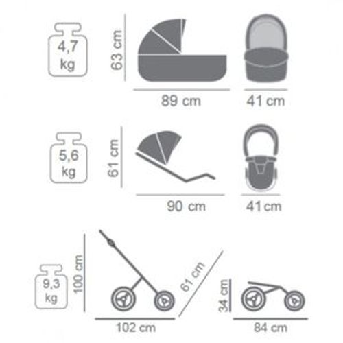 Junama Kolica Fluo Line V2 - Set 2u1, Dezen 05 slika 18