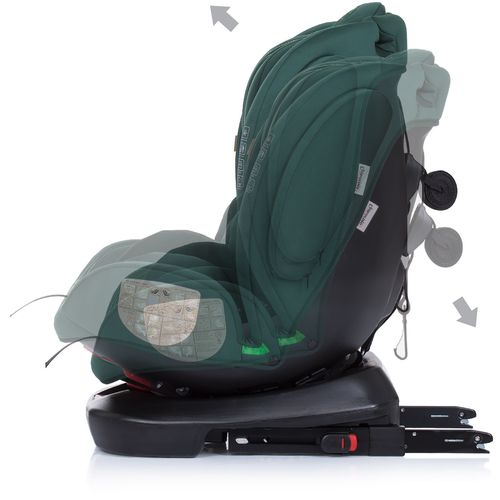 Chipolino autosjedalica 360 i-Size 40-150 cm 4Kid - Avocado  slika 5