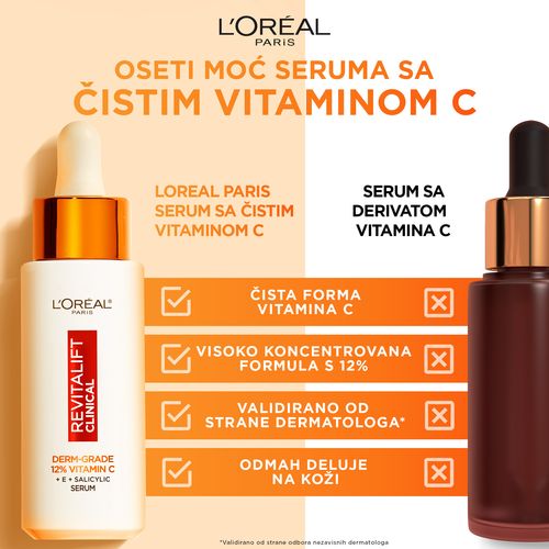 L'Oreal Paris Revitalift Clinical serum za lice sa 12% čistog vitamina C 30ml slika 9