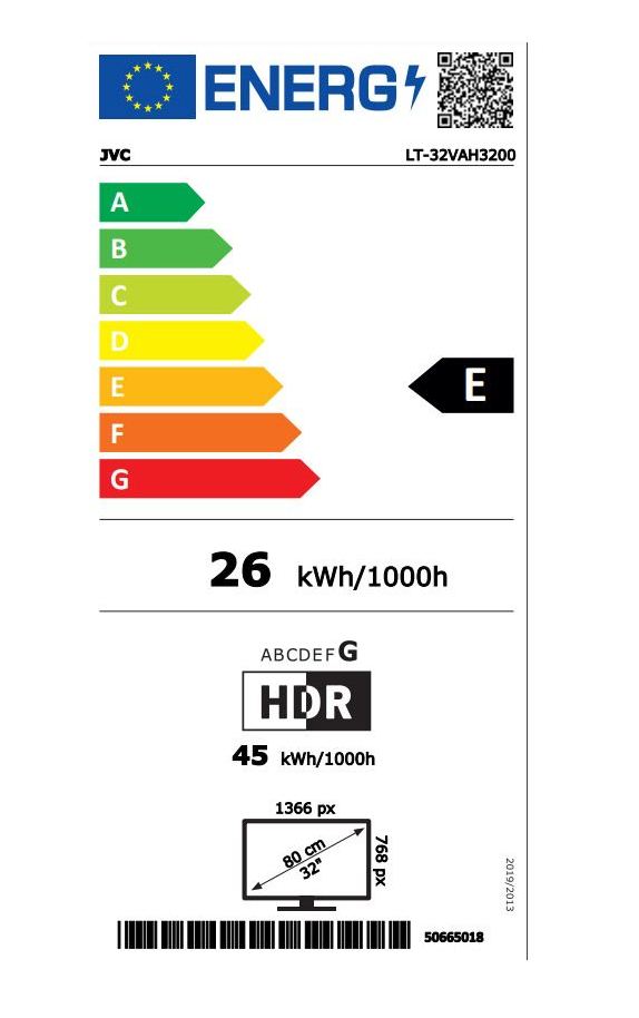 Energetski certifikat 