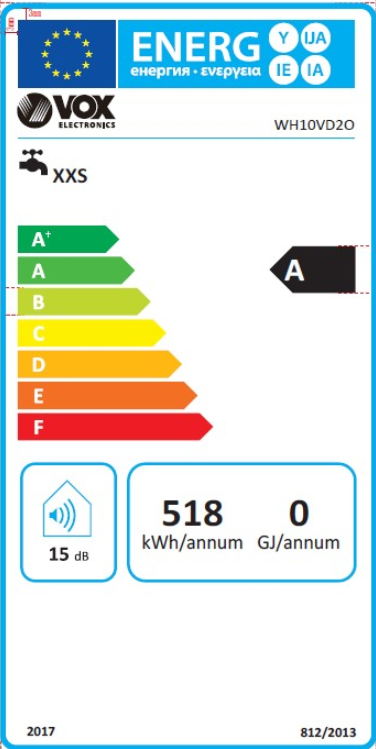 Energetski certifikat A
