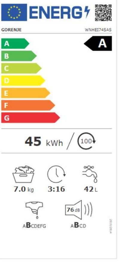 Energetski certifikat A