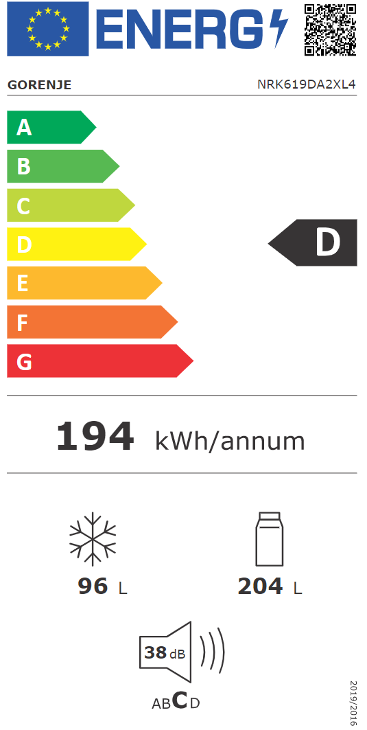 Energetski certifikat D