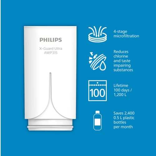 Philips On-tap za filtriranje vode na slavini Ultra filtracija horizontal AWP3754 slika 4