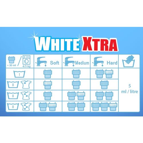 Tintolav deterdžent WHITE XTRA 20kg slika 3