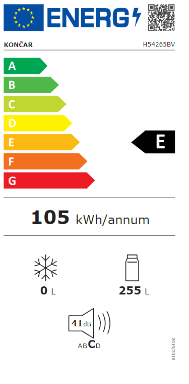 Energetski certifikat E