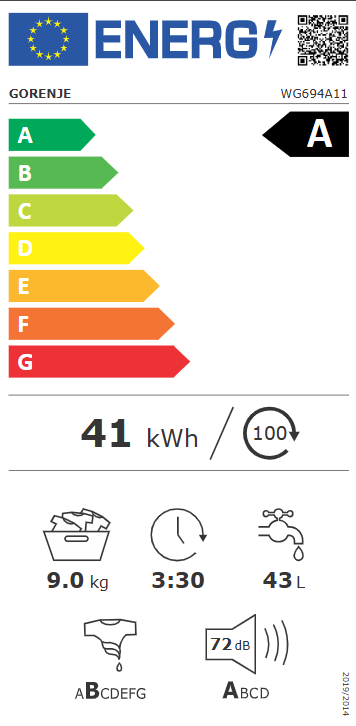 Energetski certifikat A