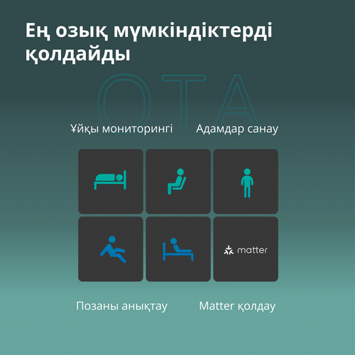 Presence Sensor FP2: Model No: PS-S02D slika 78