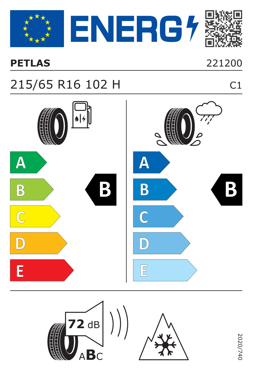 Energetski certifikat C