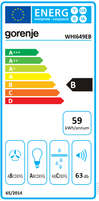 Energetski certifikat B