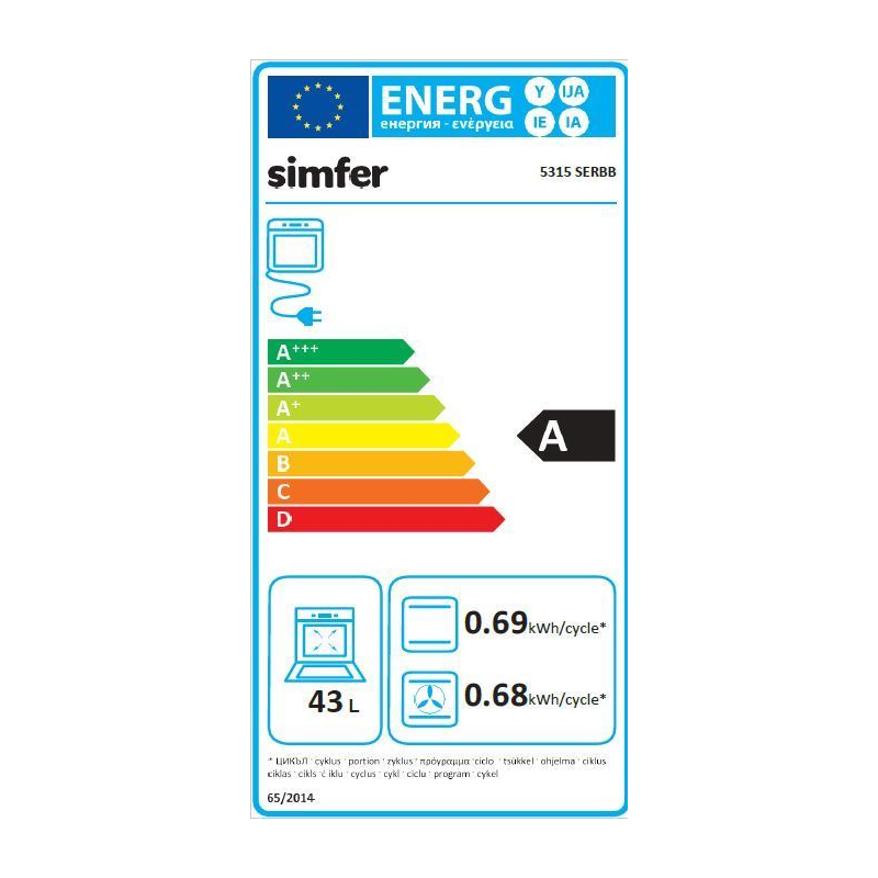 Energetski certifikat 