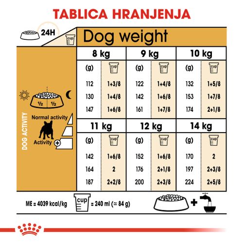 ROYAL CANIN BHN French Bulldog Adult, potpuna hrana za odrasle i starije pse pasmine francuski buldog, 3 kg slika 3