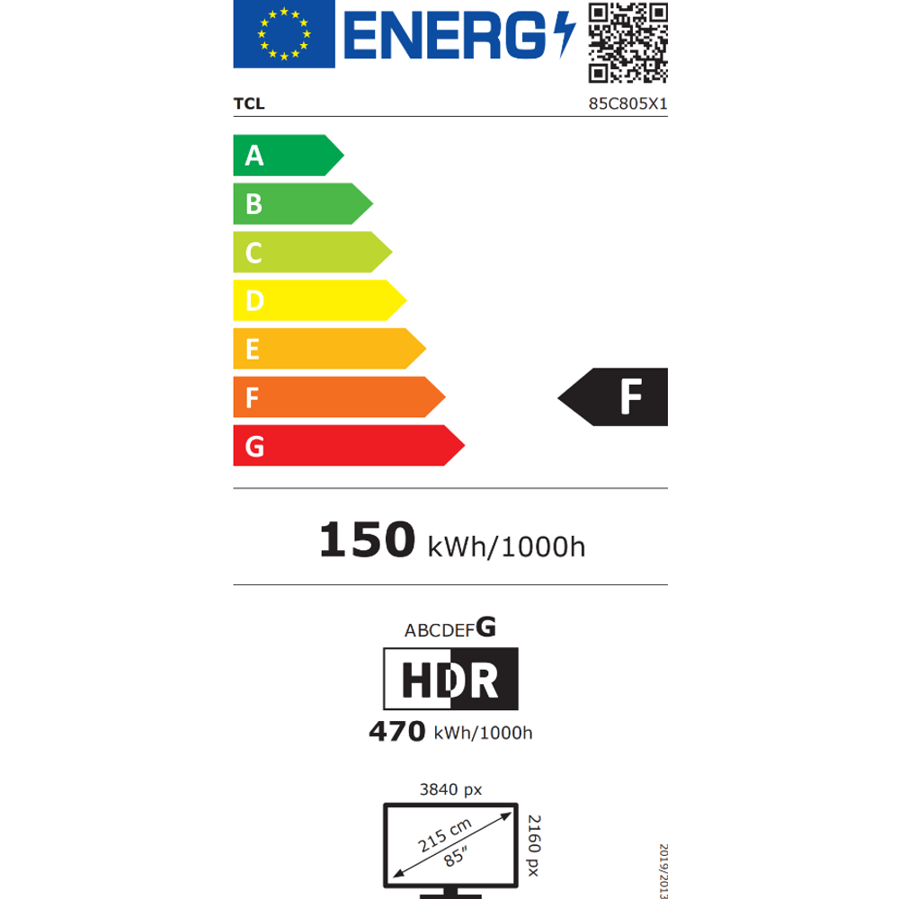 Energetski certifikat F