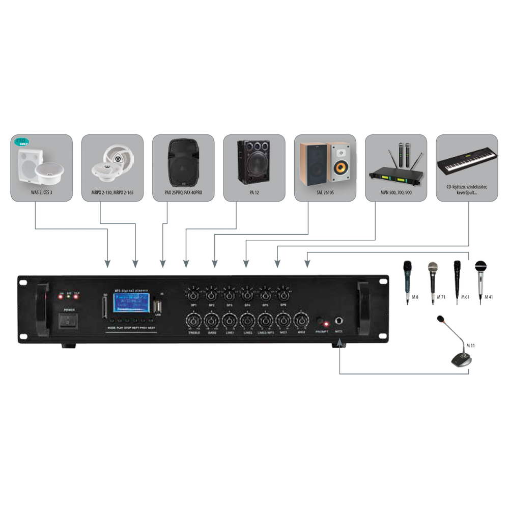 SAL Pojačalo sa miksetom 240W, Bluetooth, Fm, MP3 player, USB - MPA 240BT slika 2