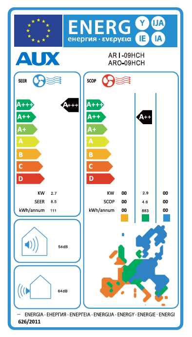 Energetski certifikat 