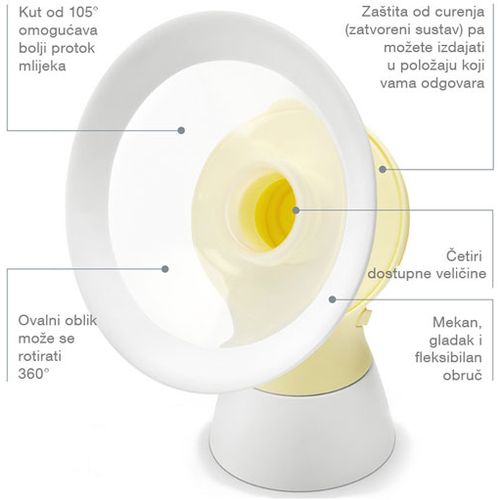 Medela Personalfit Flex štitnici, nastavci za izdajalice, 2 kom, vel. L (27 mm) slika 2