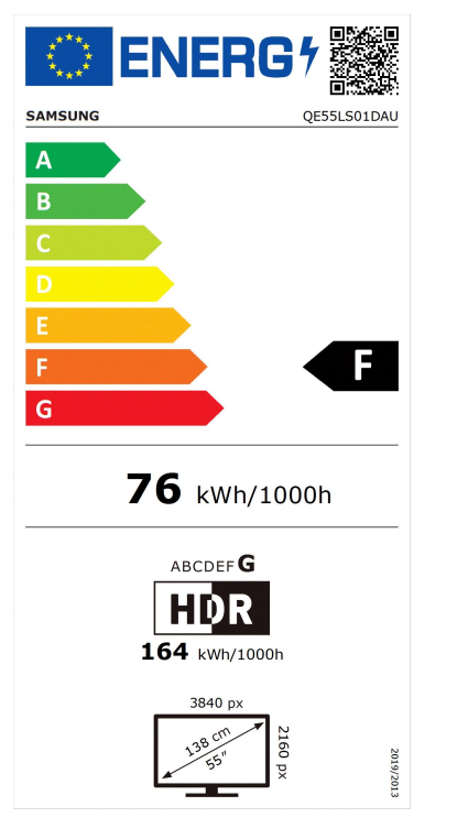 Energetski certifikat 