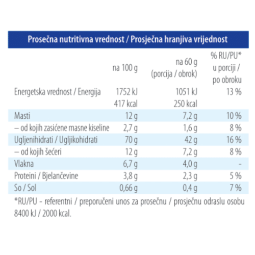 Dobra rižina kaša sa aromom vanilije bez glutena 60g slika 3