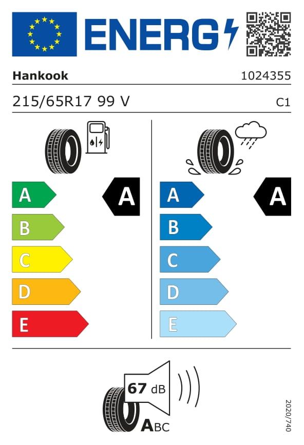 Energetski certifikat A