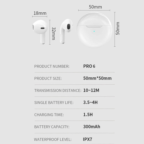 Bluetooth slusalice Airpods Pro6 plave HQ slika 9